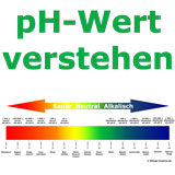 Der pH-Wert bei Reinigungsmitteln