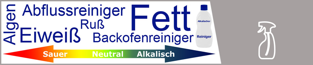 Alkalische Reiniger kaufen - Grundreiniger & Industriereiniger Alkalische Reiniger