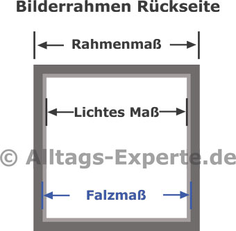 Falzmaß