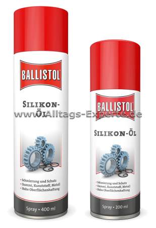 Silikonspray Silikonspray