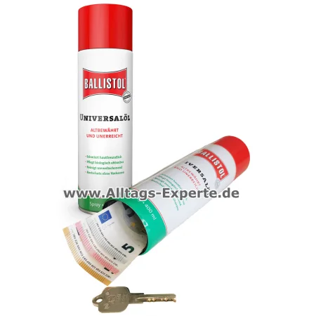 Dosentresor & Geheimversteck Dosentresor & Geheimversteck