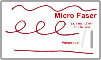 Micro Faserspitze