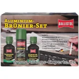 Alu Bruenier Set