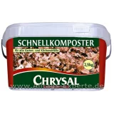 Schnellkomposter