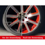 P21s Felgen Reiniger Vergleich