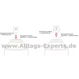 Spruehkopf Ventil Maennlich Weiblich