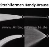 Strahlformen Handy Brause