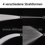 Strahlformen Kompakt Brause