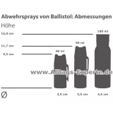 Verteidigungsspray Abmessungen 0